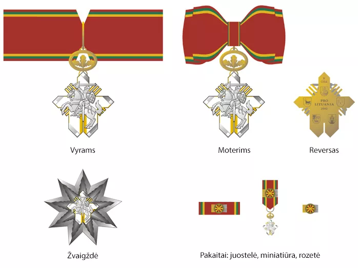 Ordino „Už nuopelnus Lietuvai“ Komandoro didysis kryžius