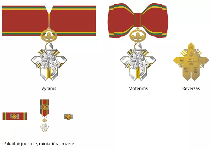 Ordino „Už nuopelnus Lietuvai“ Komandoro kryžius